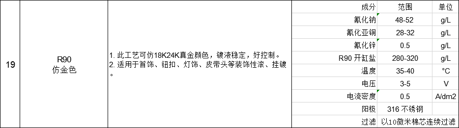 代金（见excel内容）.png